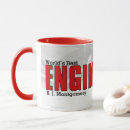 Search for diagram mugs Electrical