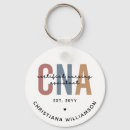 Search for cna key rings Nurses week