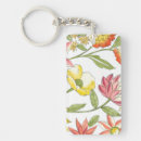 Search for white background key rings Botanical