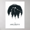Search for constellation aquarius posters Celestial