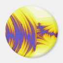 Search for abstract sun magnets Nature