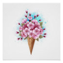 Search for waffle posters Pink