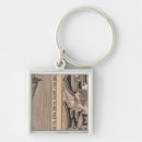 Search for railways key rings Railroad