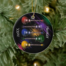 Search for sound of music christmas tree decorations Musician