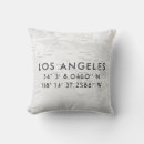 Search for los angeles Coordinates