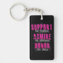 Search for breast cancer rectangular key rings For her