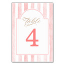 Search for girl table cards Watercolor