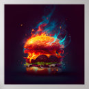 Search for funny burger posters Hamburger