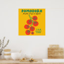 Search for vintage kitchen posters Tomato