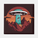 Search for abduction magnets Ufo