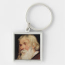 Search for rubens key rings Male