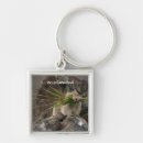 Search for documentaries key rings Canada