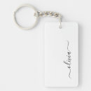 Search for initial charm key rings For her