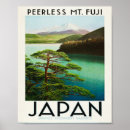 Search for mt fuji posters Retro