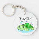 Search for baby turtle key rings Cartoon