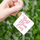 Search for best mom ever key rings Mother's day keepsake