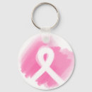 Search for breasted key rings Watercolor