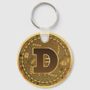 Search for doge key rings Bitcoin