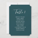 Search for teal charts wedding seating charts Table plan