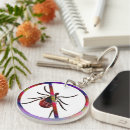 Search for disease key rings Chain