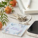 Search for cute narwhal key rings Ocean
