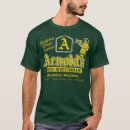 Search for arnolds tshirts Music