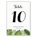 Search for wedding table cards Greenery