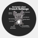 Search for funny french bulldog stickers Puppy