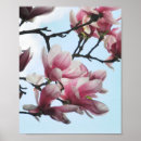 Search for tree flowers posters White