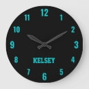 Search for black white turquoise art Modern