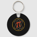 Search for math lovers key rings I love math