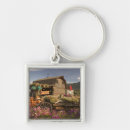 Search for log key rings Rural