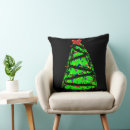 Search for rock and roll cushions Modern