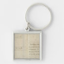 Search for geographers key rings World