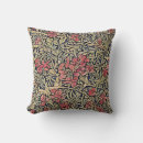 Search for william morris cushions pouffes Nature