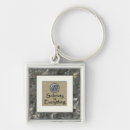 Search for sobriety key rings 12 step