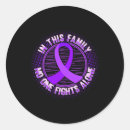Search for alzheimers disease stickers Alzheimer society