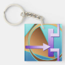 Search for electronics to key rings For him