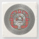 Search for tartan coasters Plaid