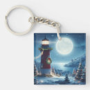 Search for lighthouse key rings Winter