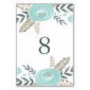Search for gold floral table cards Garden