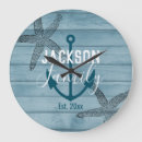 Search for beach name art Anchor