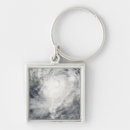 Search for taiwan key rings Circulating