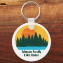 Search for in this house key rings Sunset