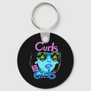 Search for hardcore key rings Body builder