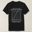 Search for math teacher tshirts Pun