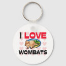 Search for australia wombat key rings Wombats