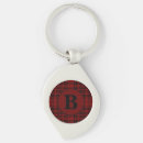 Search for gingham key rings Rustic