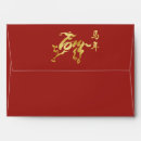 Search for chinese new year envelopes Gold