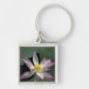 Search for saigon key rings Asia